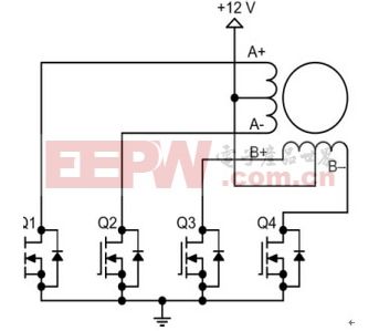 電機(jī)控制器原理--如何實(shí)現(xiàn)對電機(jī)的控制？