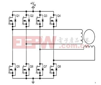 電機(jī)控制器原理--如何實(shí)現(xiàn)對電機(jī)的控制？